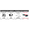 AVVIATORE D'EMERGENZA MOTO/SCOOTER/MACCHINA JUMPSTARTER K1500