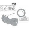 Kit Attacco Per Borsa Kappa/Givi BF05K Per Tanklock