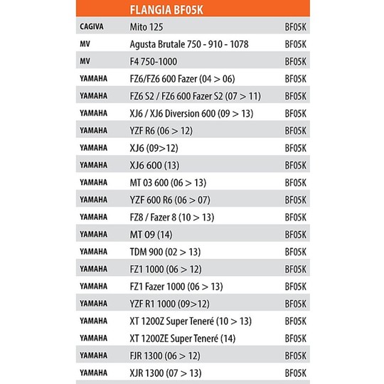 Kit Attacco Per Borsa Kappa/Givi BF05K Per Tanklock