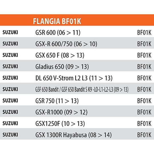 Kit Attacco Per Borsa Kappa/GIVI  BF01K Per Tanklock