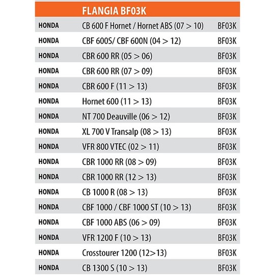 Kit Attacco Per Borsa Kappa BF03K Per Tanklock